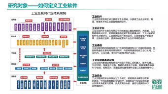 《中國(guó)工業(yè)軟件發(fā)展白皮書(shū)2019》解讀 人工智能基礎(chǔ)軟件開(kāi)發(fā)的機(jī)遇與挑戰(zhàn)